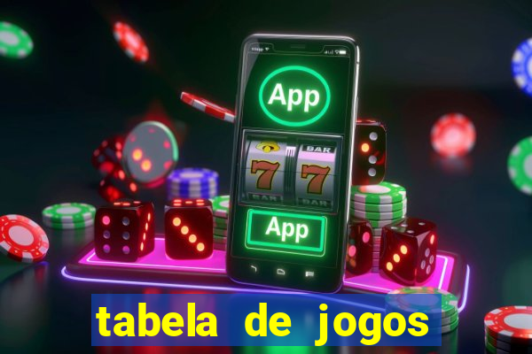 tabela de jogos futebol virtual bet365